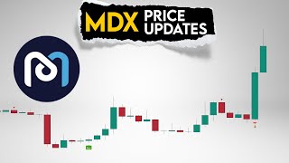 MDX Price Prediction Mdex Binance delisting [upl. by Andreas623]