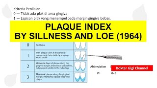 Indeks Plak  Plaque Index dari Sillness and Loe 1964 [upl. by Witt269]