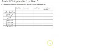 Praxis 5164 5165 Number of Solutions in a System of Equations [upl. by Yenobe]