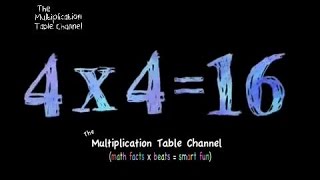 Multiplication Table 4 Song and Video Flash Cards [upl. by Prichard]