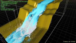 RealFlow 5 Waterfall Full Preview [upl. by Carie]