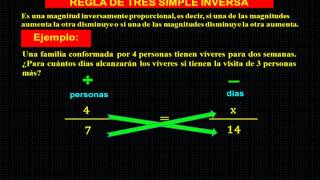 REGLA DE TRES SIMPLE INVERSA PROBLEMAS DE MATEMATICA [upl. by Hpesojnhoj798]