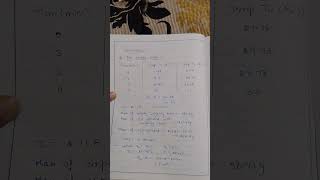 To determine mechanical equivalent of heatJ by Callender and Barnes constant flow method bsc [upl. by Carol379]