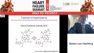 Managing hyperkalemia in heart failure [upl. by Avera]