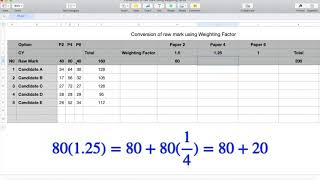 Assessment Sheet that convert component mark into syllabus grade with total mark 200 in IGCSE [upl. by Notluf]