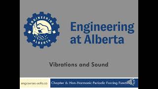 Chapter 6 NonHarmonic Periodic Forcing Functions [upl. by Nylhsa514]