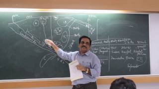 Stratigraphy and Tectonics of Eastern Ghat Mobile Belt Part  44 by Prof T K Biswal IIT BOMBAY [upl. by Retsevlis389]