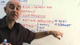 Financial Markets and Institutions  Lecture 14 [upl. by Oakley54]