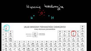 Wiązania kowalencyjne [upl. by Yhtomit]