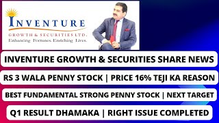 INVENTURE GROWTH AND SECURITIES LTD LATEST NEWS  INVENTURE GROWTH SHARE LATEST NEWS  PRICE 16 TEJ [upl. by Josephson]