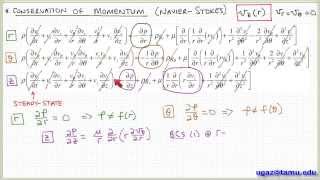 Applying the NavierStokes Equations part 2  Lecture 47  Chemical Engineering Fluid Mechanics [upl. by Gabriellia]