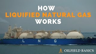 Liquified Natural Gas LNG Basics  Processing Liquefaction Storage amp Transportation [upl. by Nager]