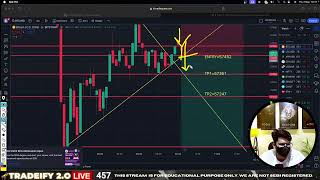 🔴02 MAY  Daily Earnings with Crypto Live Trading and Analysis Guide Cryptocurrency [upl. by Bartle708]