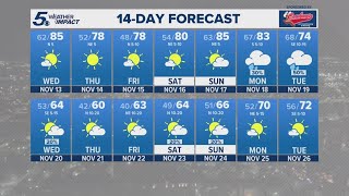 Falllike temperatures arrive Wednesday evening  KENS 5 Weather Impact Forecast [upl. by Zola]