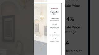 Northern Virginia Real Estate Market Update October 2024 shorts [upl. by Lat]