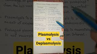 plasmolysis vs deplasmolysis biology shortsfeed shorts trending viral [upl. by Yralam]