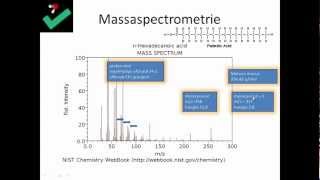 Massaspectrometrie  scheikunde [upl. by Fisuoy792]