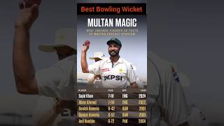 SAJID Khan Best Bowling 7 Wickets  Eng vs Pk  ICC TEST CRICKET CHAMPIONSHIP  Top Bowling [upl. by Ibok]