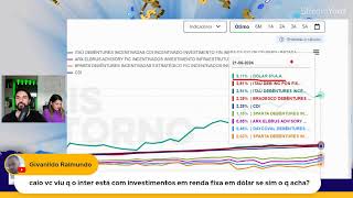 Fechamento de Fundos de Debêntures Incentivadas  O que está acontecendo [upl. by Fitalludba530]