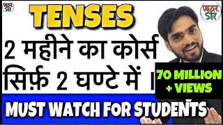 Learn Tenses in English Grammar with Examples  Present Tenses Past Tenses Future Tenses [upl. by Martell]