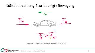 Einführung Dynamik 01  Fachschule für Technik  Physik [upl. by Tanner]