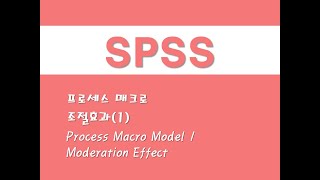 SPSS를 활용한 프로세스 매크로  2 조절효과1 Process Macro Model 1Moderation Effect [upl. by Blaseio13]