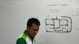 how to layout PCB [upl. by Gweneth]