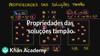 Propriedades das soluções tampão [upl. by Hugh]