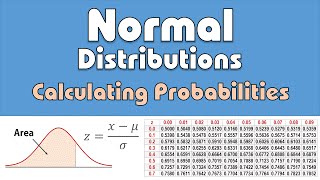 Normal Distribution Calculating ProbabilitiesAreas ztable [upl. by Levitt63]