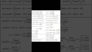 trigonometry formulas class11th  how to learn formula of trigonometry class 11  trigonometry [upl. by Castle274]