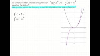 Parallele Tangenten von zwei Funktionen bestimmen [upl. by Rehc484]