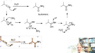 Hydrolysis of Nitriles [upl. by Rebecca]