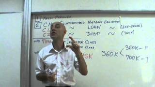 Financial Markets and Institutions  Lecture 20 [upl. by Cordie]