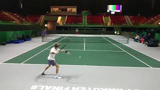 Andrey Rublev the most similar Del Potros forehand SLOW MOTION back view [upl. by Adleme]