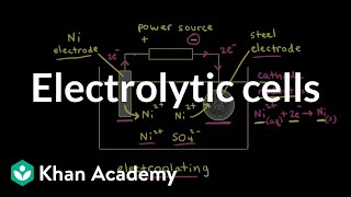 Electrolytic cells  Applications of thermodynamics  AP Chemistry  Khan Academy [upl. by Ehcadroj]