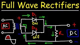 Full Wave Rectifiers [upl. by Carlos]