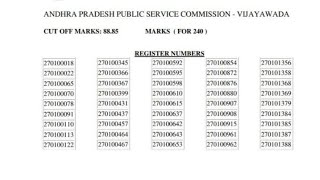 APPSC Group 1 Result 2024  Cut Off Marks Merit List  Result Update [upl. by Errecart]