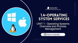 14  Operating system services operatingsystem btech [upl. by Dempsey876]