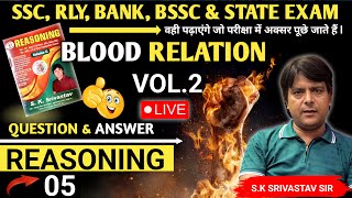 🔴🔴BLOOD RELATION VOL2 srivastavcampus01forall [upl. by Llertak]