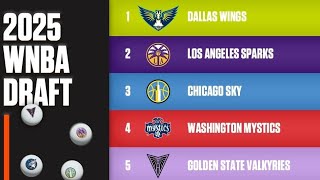 WNBA 2024 Draft Lottery Reaction [upl. by Ryley359]