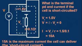 GCE Alevel Physics E16 Internal Resistance 2 of 4 [upl. by Saville]