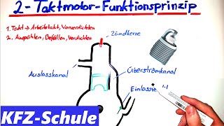 2Taktmotor Funktionsprinzip [upl. by Phenica]