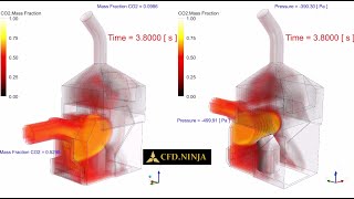 🔥 Ansys CFX  Extracción de Gases [upl. by Audras]