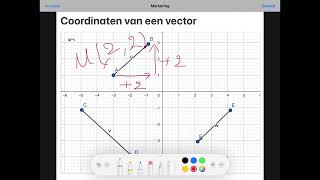 2850 Coordinaten van een vector [upl. by Martens]