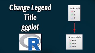 How to Change Legend Title ggplot [upl. by Nomyaw138]