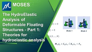 The HydroElastic Analysis of Deformable Floating Structures  Part 1 Theories [upl. by Ailaht]