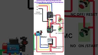 Contactor Wiring Diagram For 3Phase Motor 😇  Shorts [upl. by Irehc]