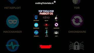 Tools for Parrot OS  shorts parrot hack [upl. by Ynaffit]
