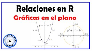 Relaciones en R y su representación gráfica [upl. by Woodie]