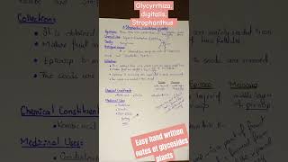 Chap 10 Glycosides  Glycyrrhiza digitalis Strophanthus synonym ch constituents collectionuse [upl. by Waldo]